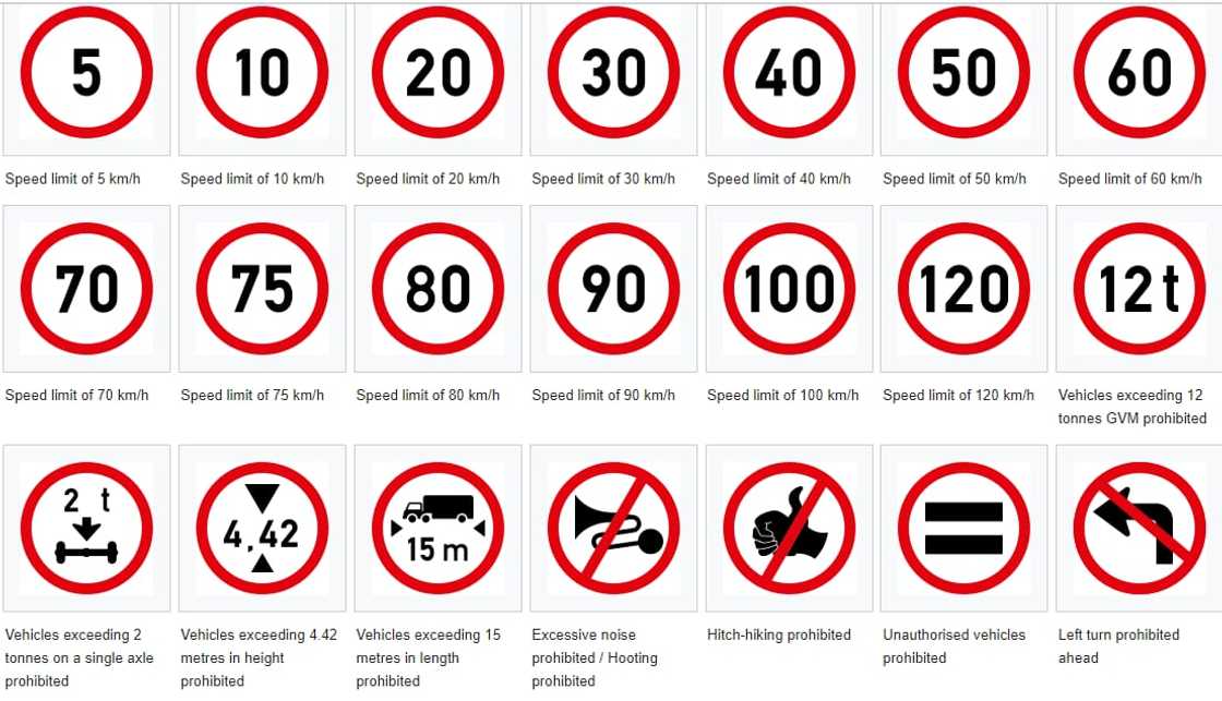 Road signs in South Africa and their meanings