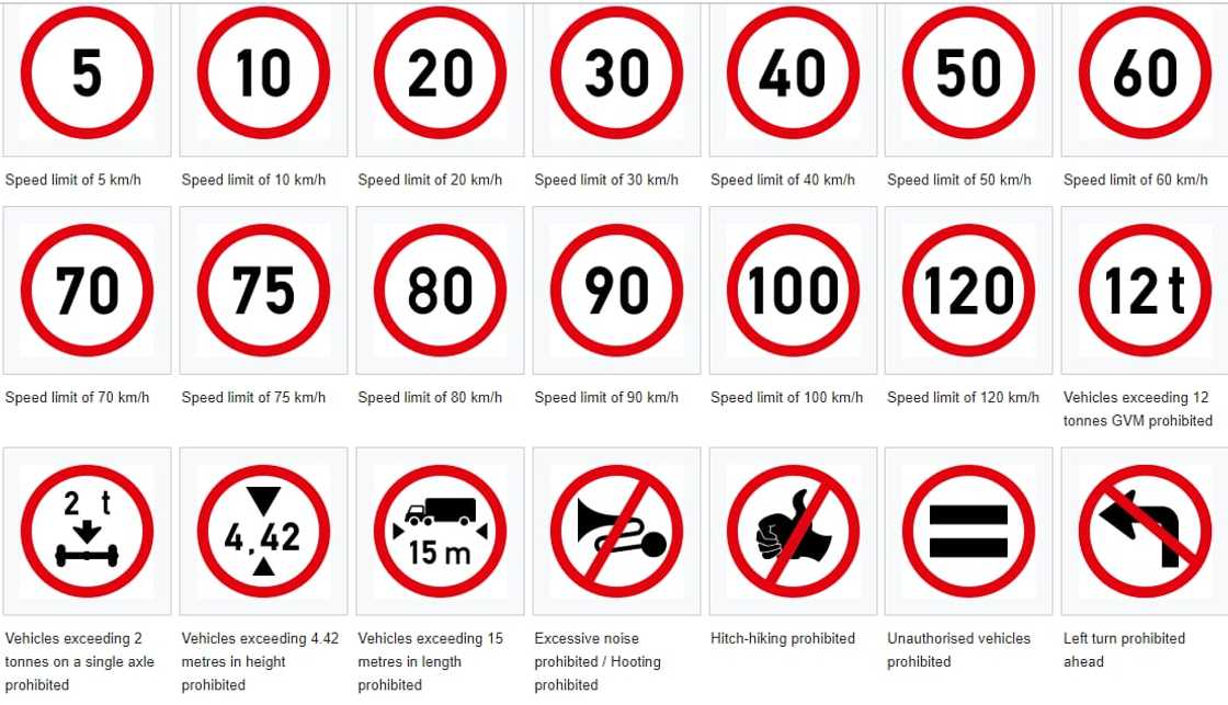 Road signs in South Africa and their meanings Road signs in South Africa and their meanings