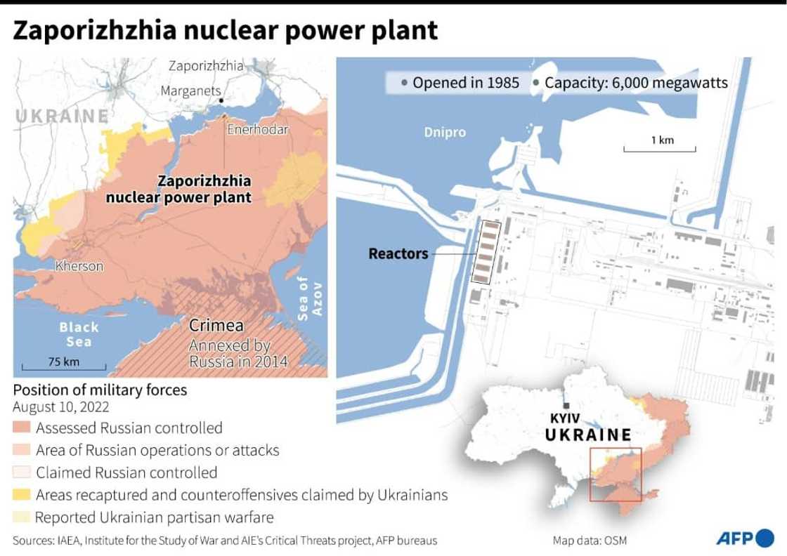 Zaporizhzhia nuclear power plant Zaporizhzhia nuclear power plant