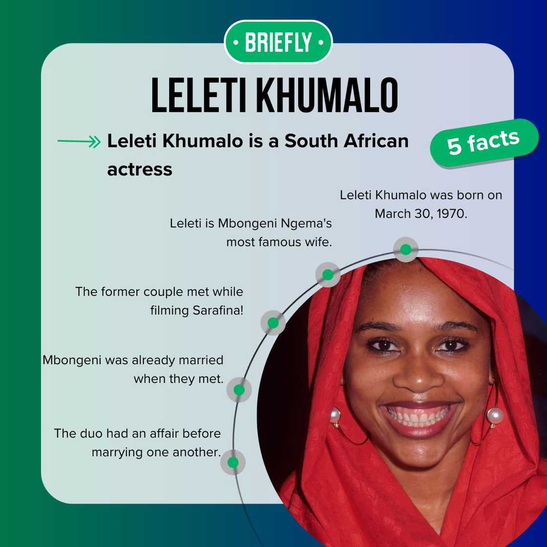 Leleti Khumalo Leleti Khumalo