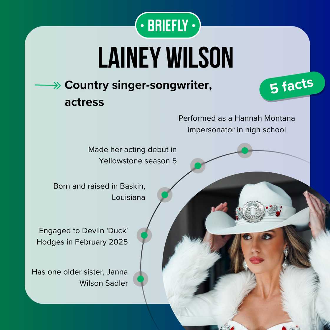 Lainey Wilson's facts