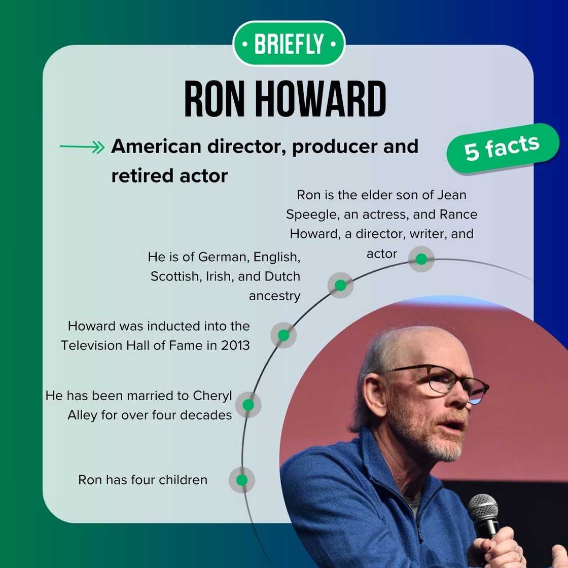 Ron Howard's facts