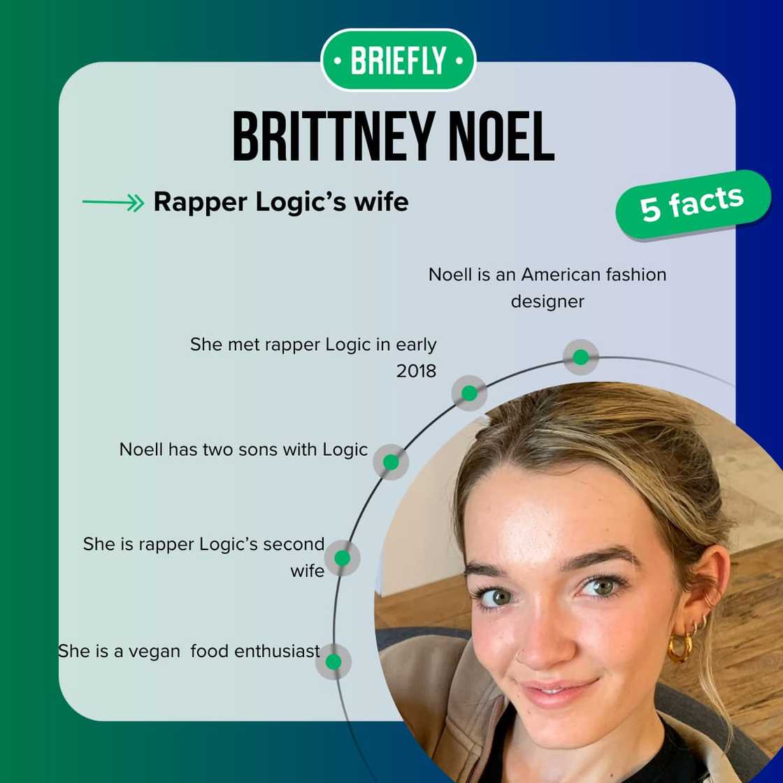 Brittney Noell's facts Brittney Noell's facts