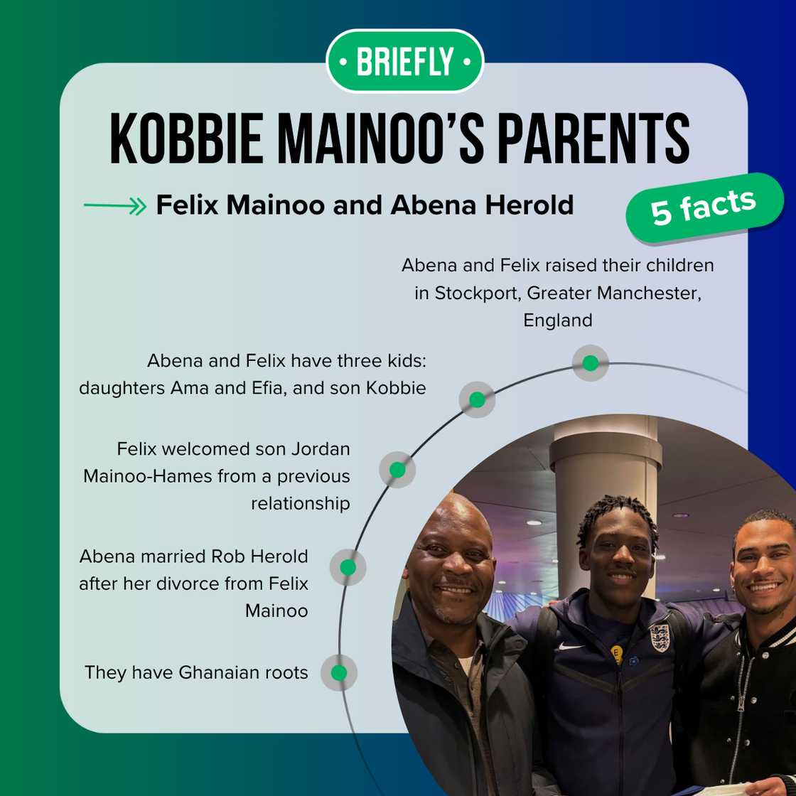 Facts about Kobbie Mainoo’s parents