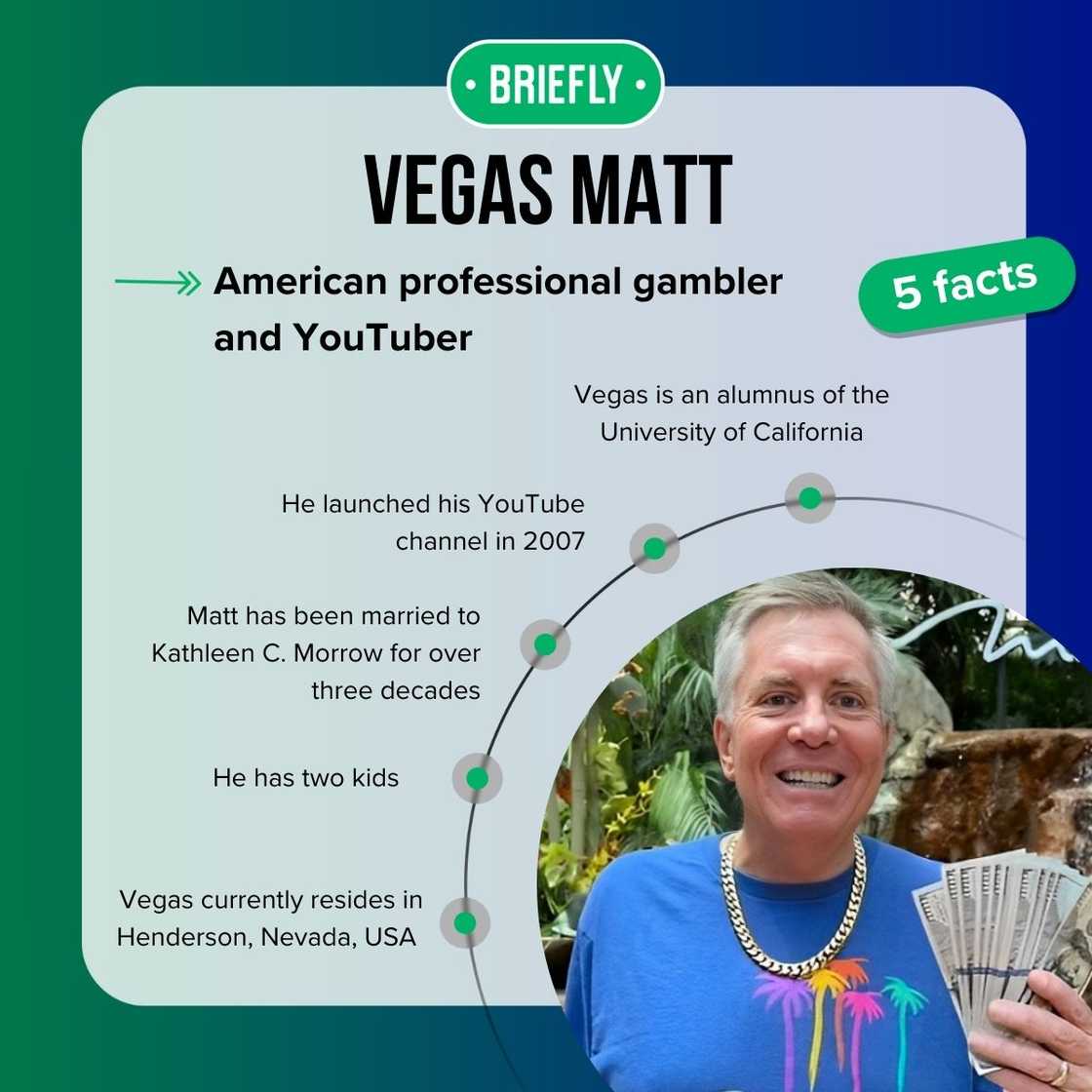 Facts about Vegas Matt