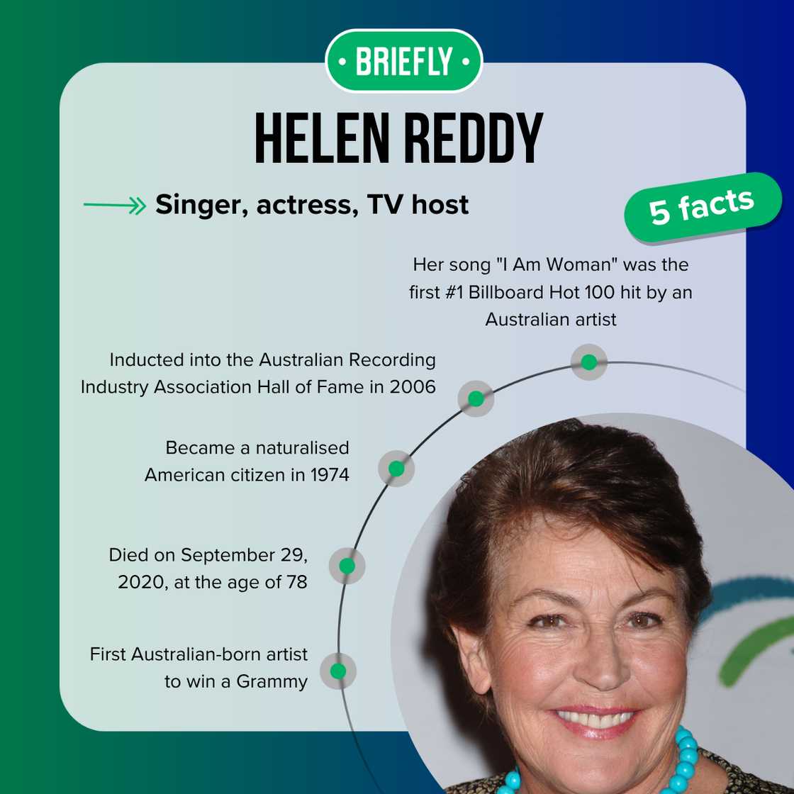 Helen Reddy's facts Helen Reddy's facts