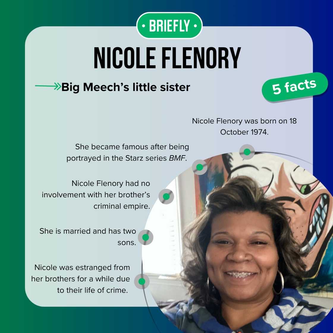 Nicole Flenory's facts Nicole Flenory's facts