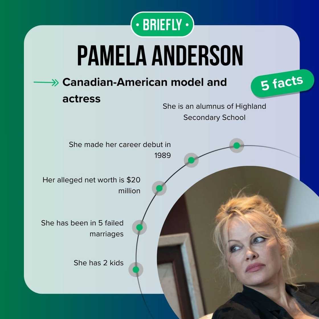 Pamela Anderson’s facts Pamela Anderson’s facts