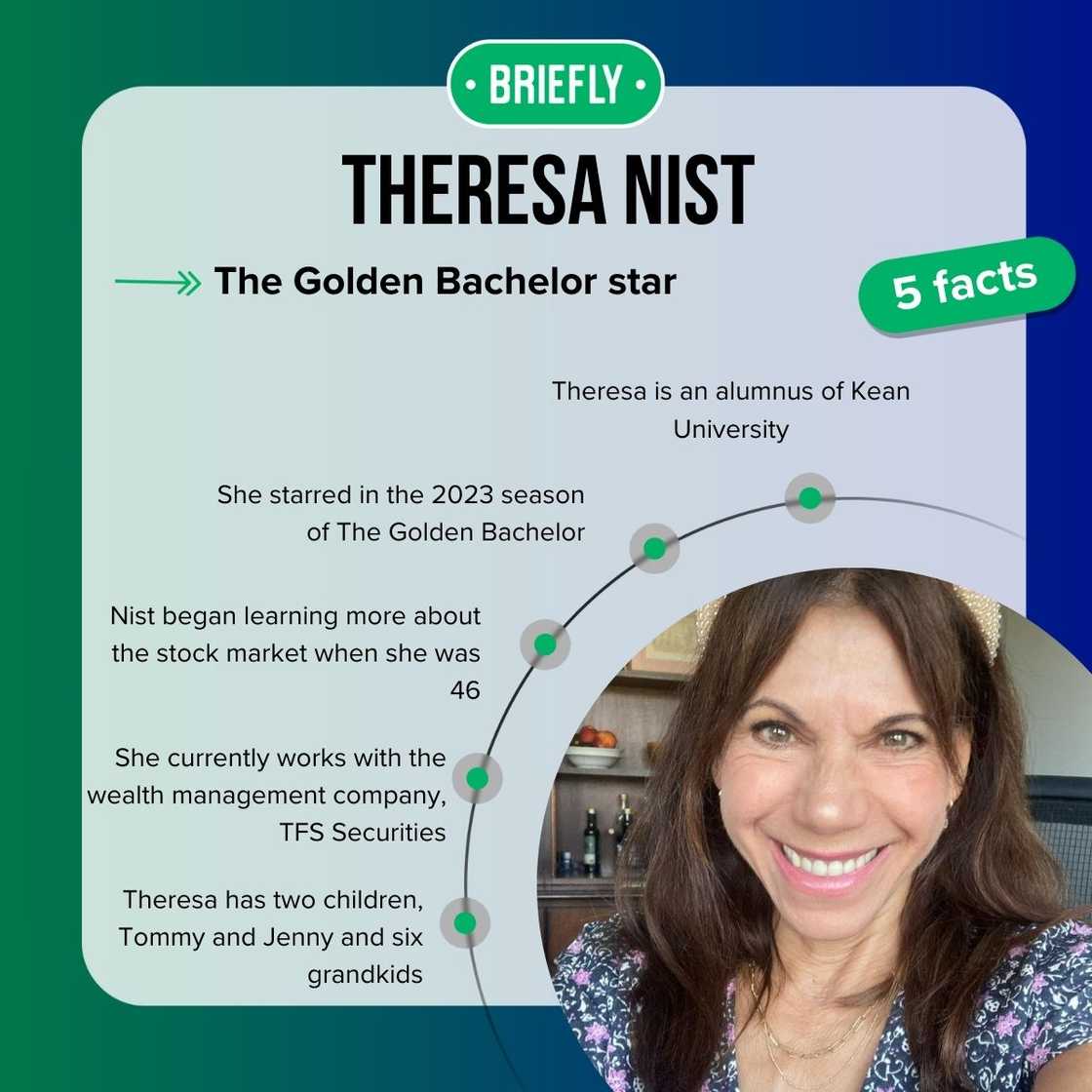 Theresa Nist's facts Theresa Nist's facts