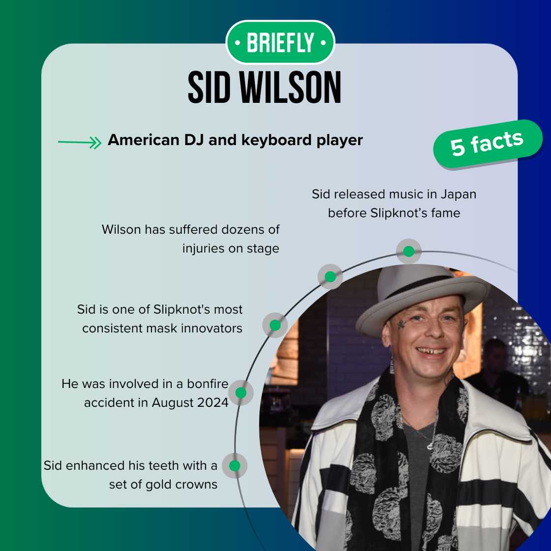 Sid Wilson at the grand opening of the Hard Rock Cafe Piccadilly Circus