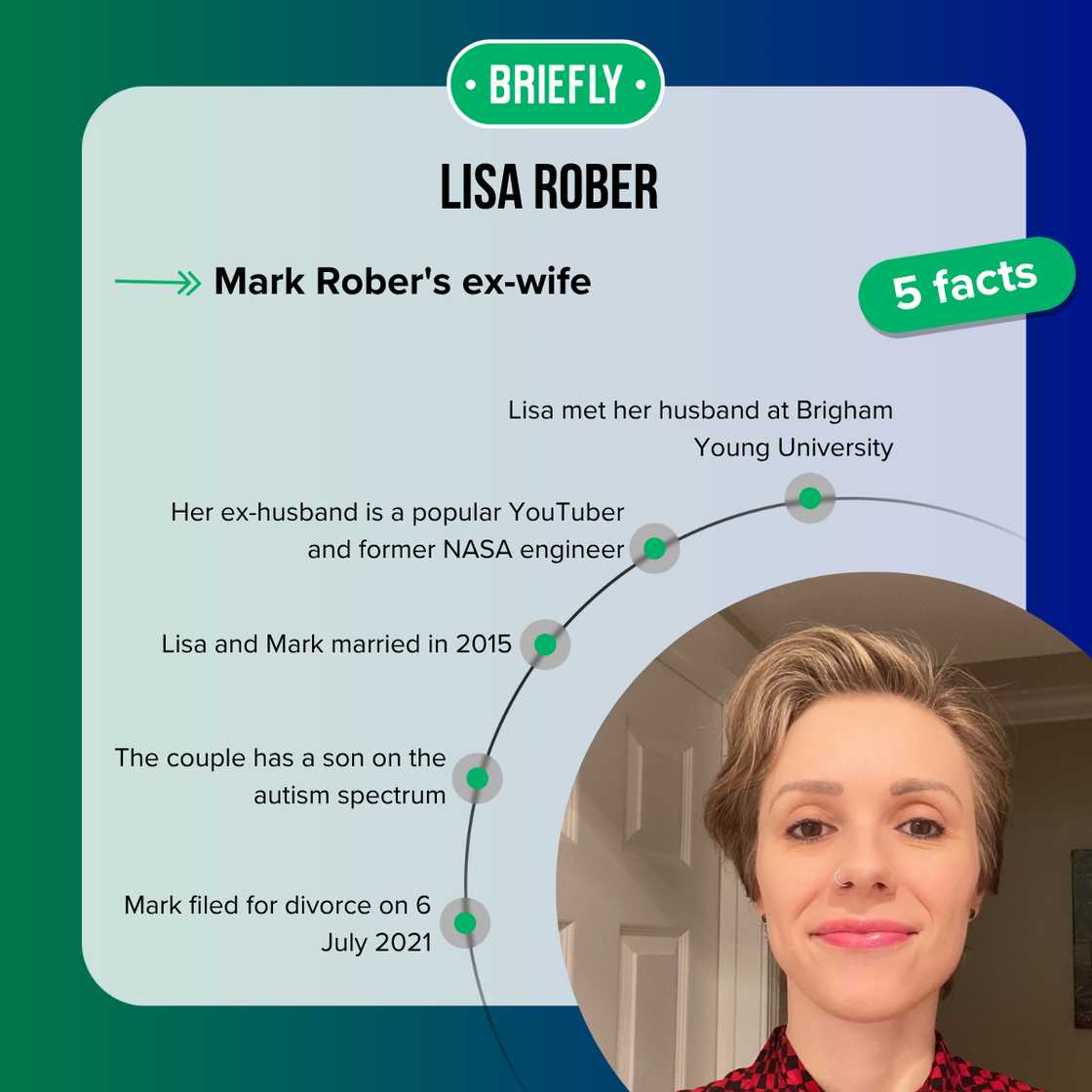 Facts about Mark Rober's wife Facts about Mark Rober's wife