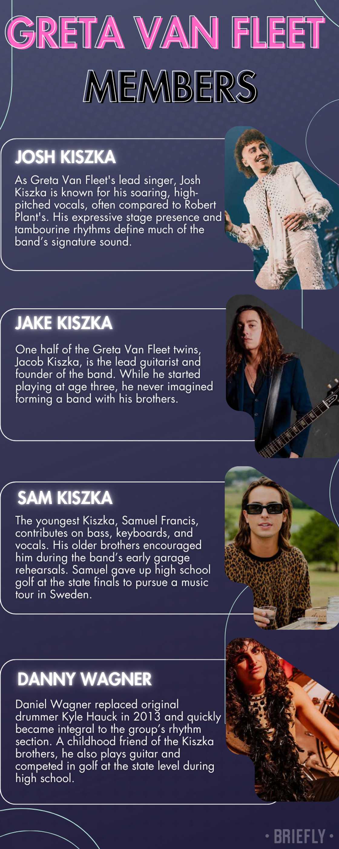 Greta Van Fleet members