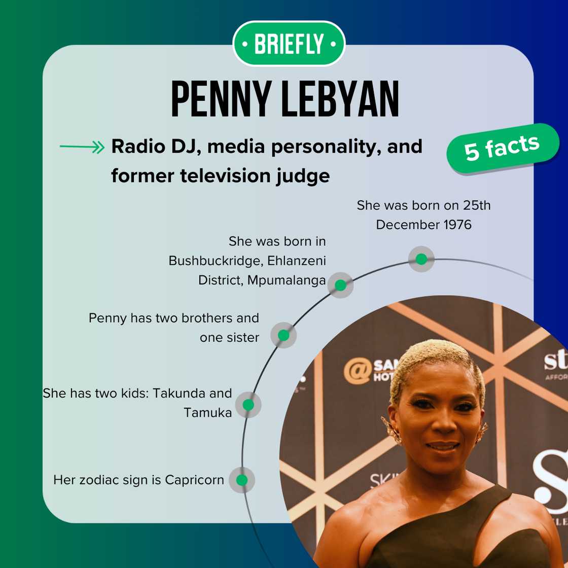 Five facts about Penny Lebyane Five facts about Penny Lebyane