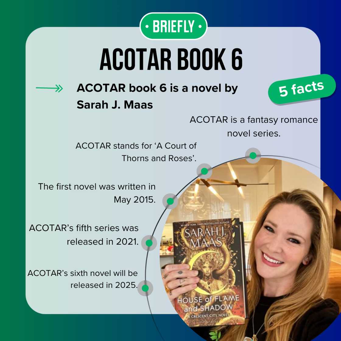 Sarah J. Maas ACOTAR book 6 Release date, plot, latest updates