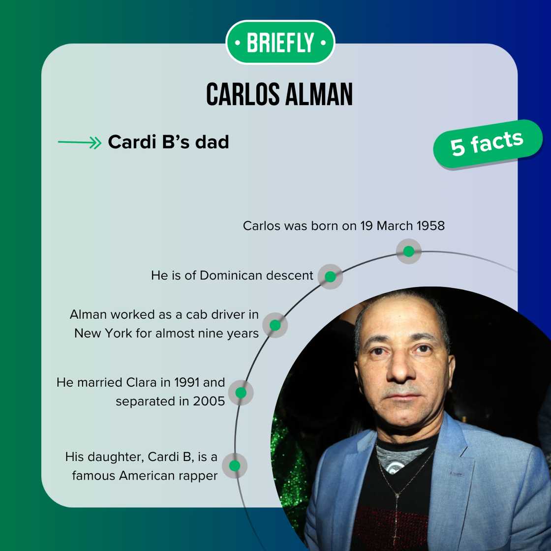 Facts about Carlos Alman Facts about Carlos Alman