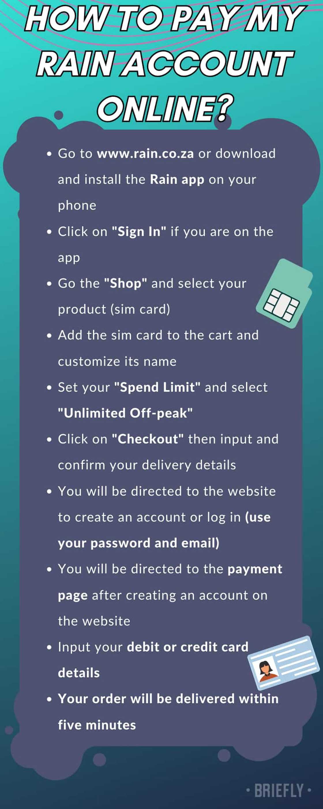 How to pay a Rain account How to pay a Rain account
