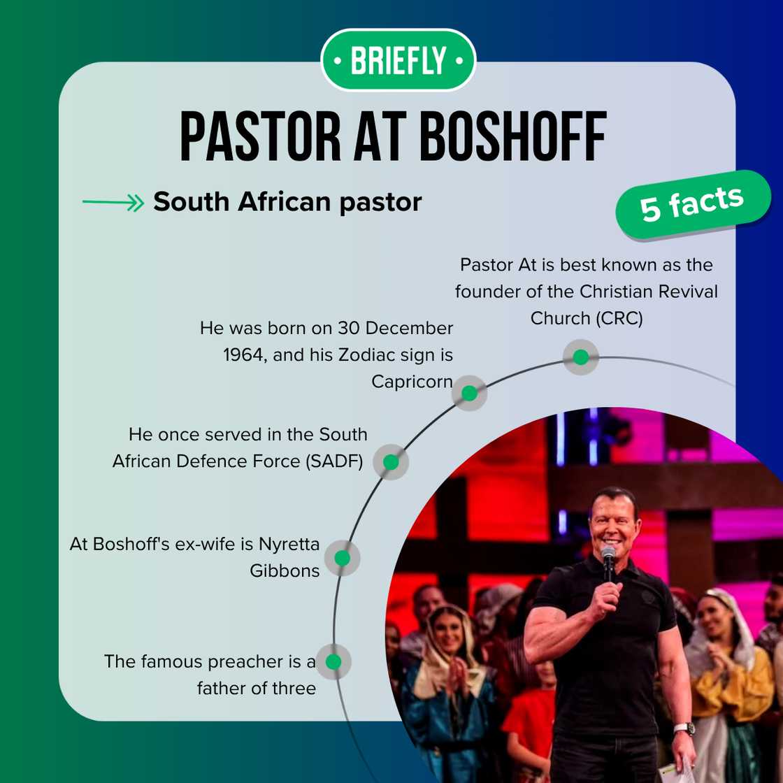 Fast facts about Pastor At Boshoff.