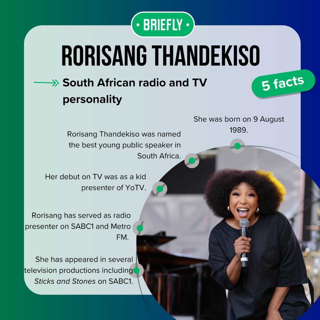 Facts about Rorisang Thandekiso Facts about Rorisang Thandekiso