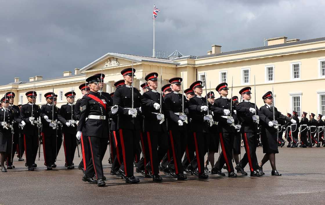 British Army recruitment