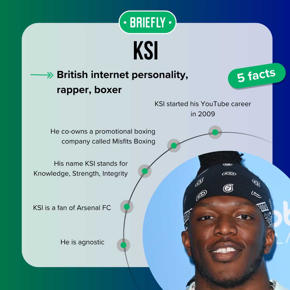 Olajide Olatunji facts Olajide Olatunji facts