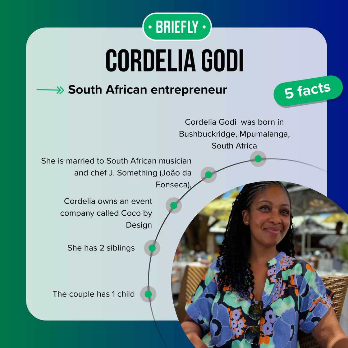 Cordelia Godi's biography Cordelia Godi's biography