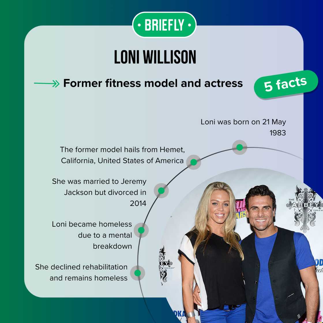 Loni Willison fast facts Loni Willison fast facts