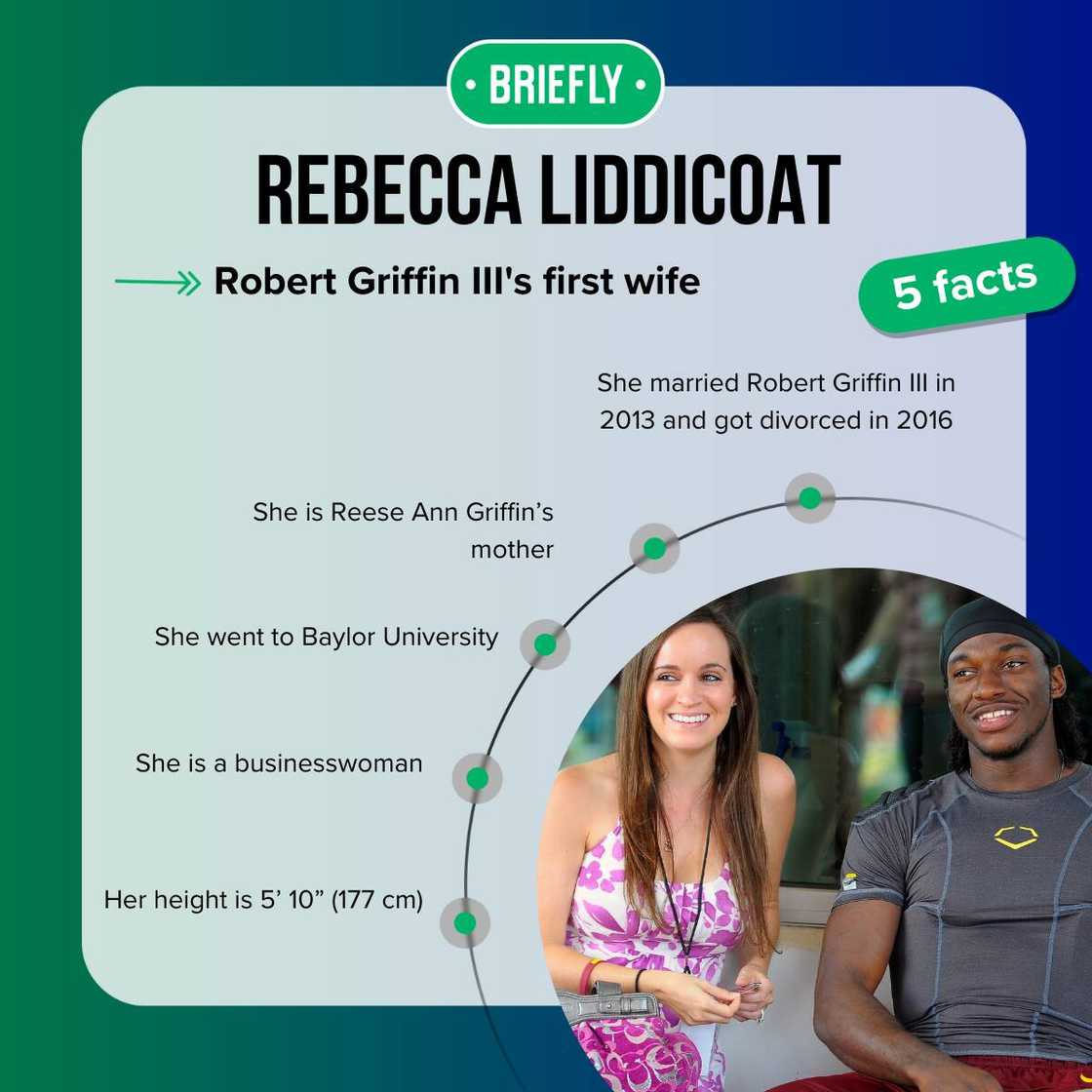 Top-5 facts about Rebecca Liddicoat