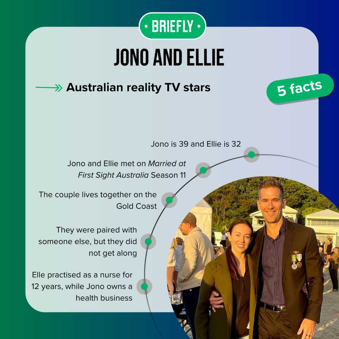 Jono and Ellie's facts Jono and Ellie's facts