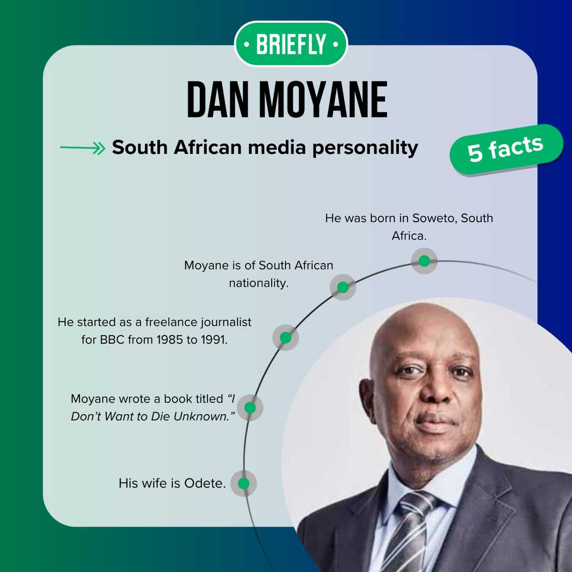 5 facts about the South African journalist 5 facts about the South African journalist