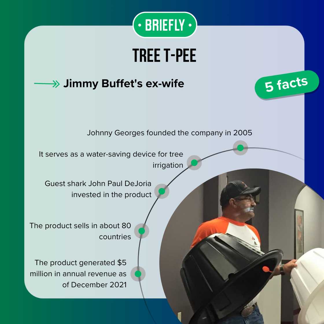 Facts about tree T-PEE Facts about tree T-PEE