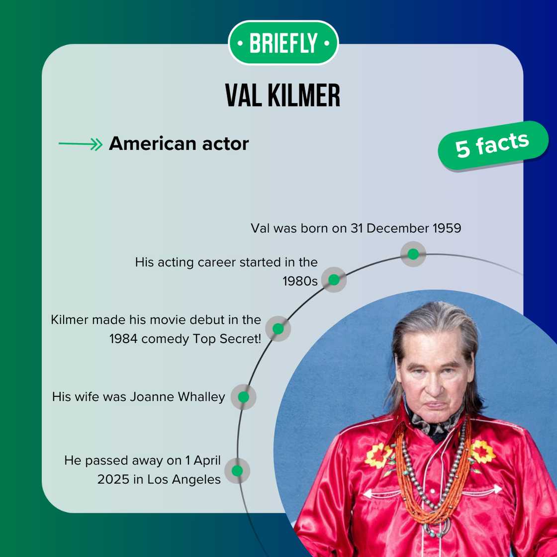 Facts about Val Kilmer Facts about Val Kilmer