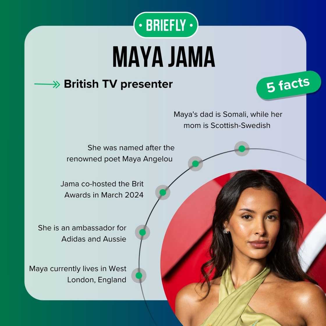 Maya Jama's facts