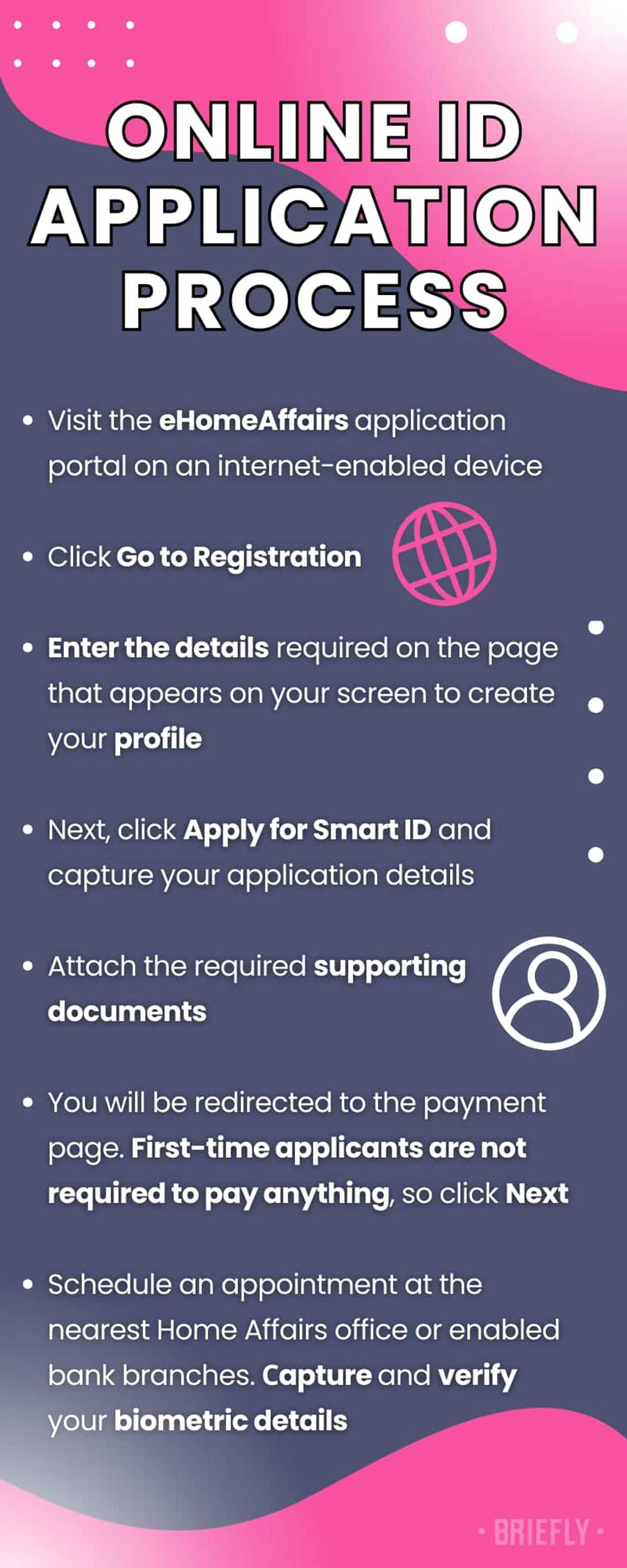 How to apply for a smart ID online How to apply for a smart ID online