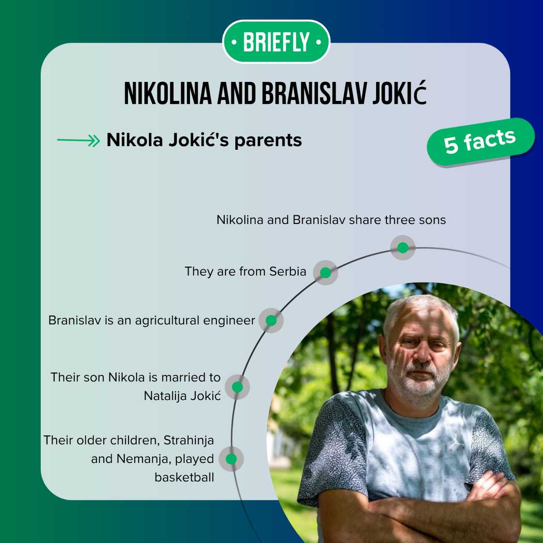 Fast facts about Nikola Jokić’s parents Fast facts about Nikola Jokić’s parents