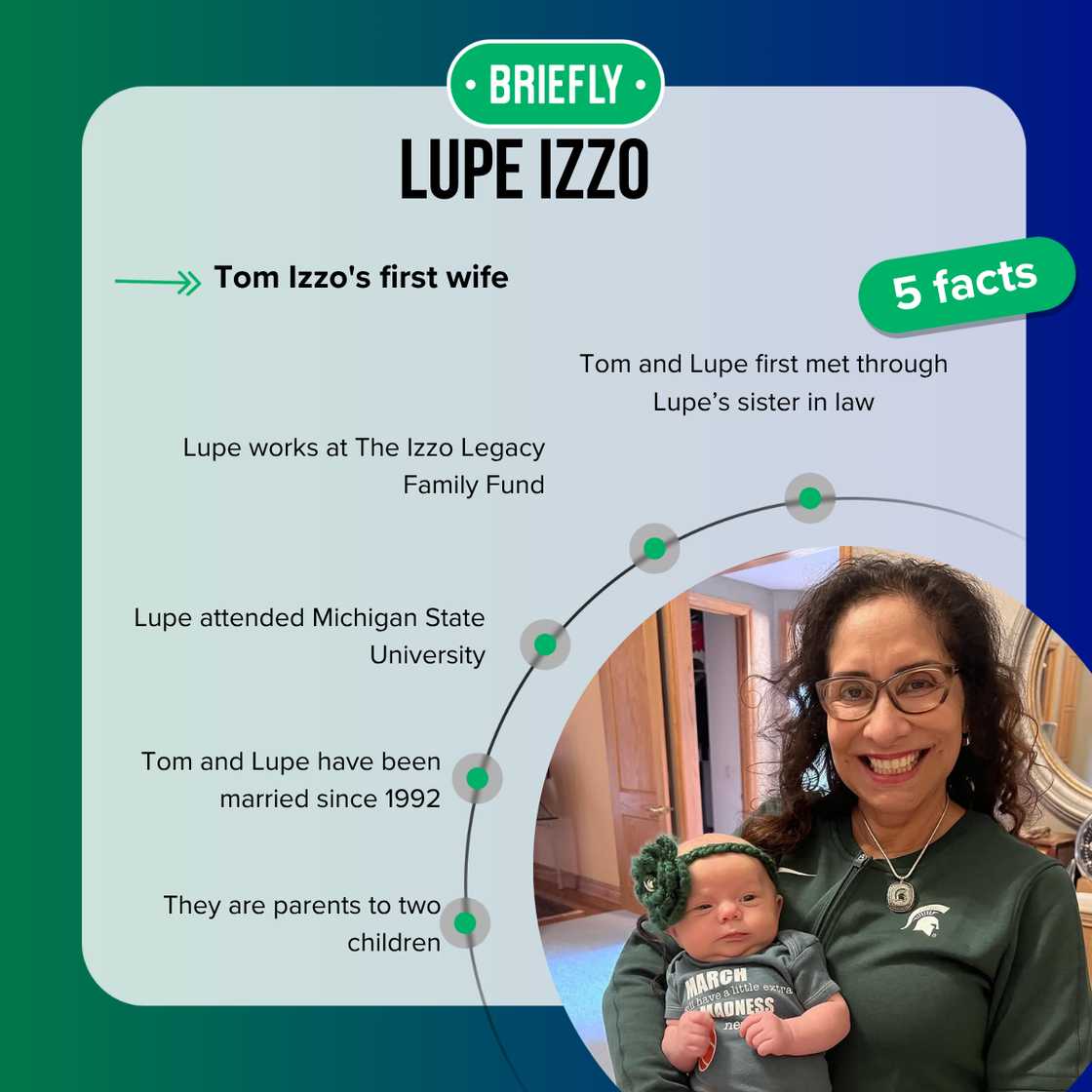 Tom Izzo and Lupe Izzo have two kids Tom Izzo and Lupe Izzo have two kids