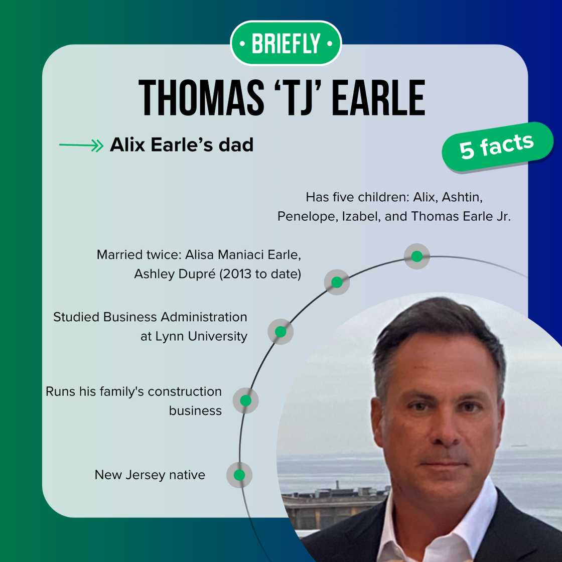 TJ Earle's facts TJ Earle's facts