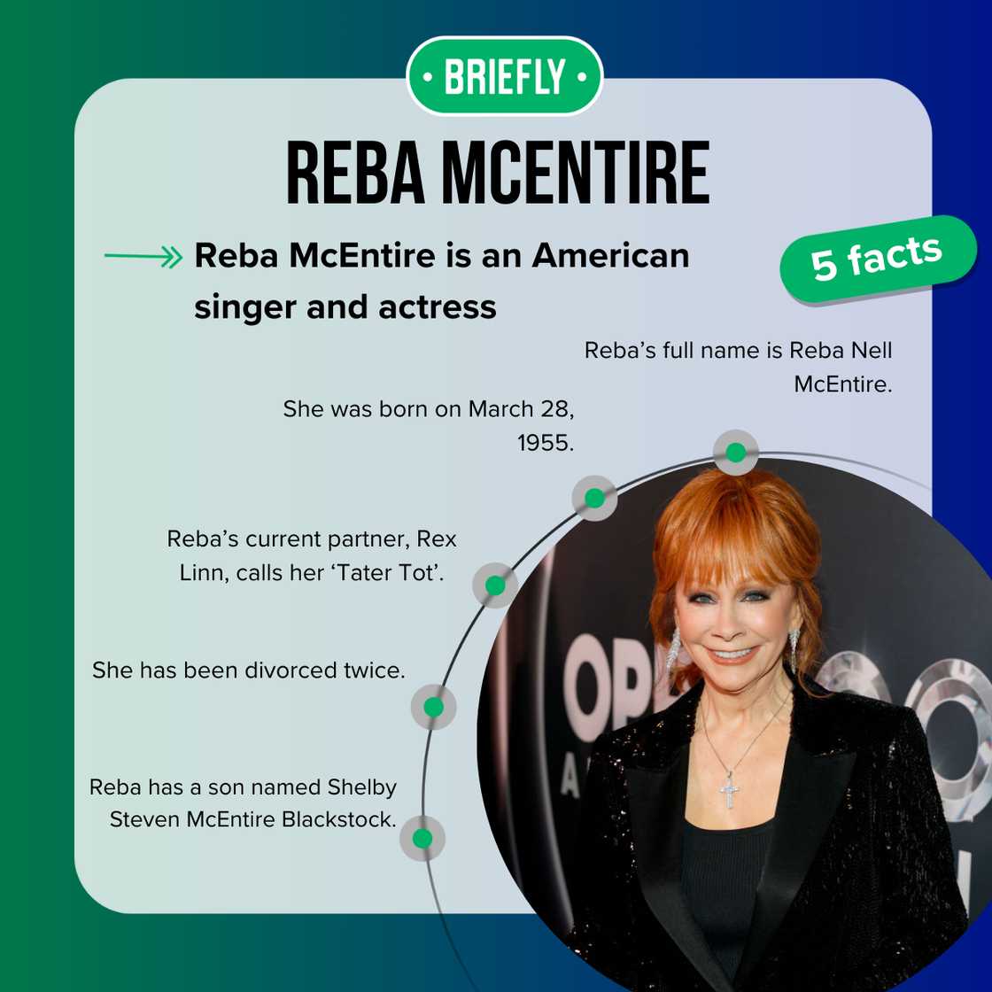 facts about Reba McEntire facts about Reba McEntire