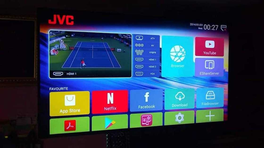 Best TV brands in South Africa Best TV brands in South Africa