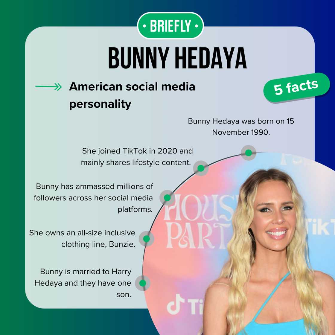 Facts about Bunny 'Barbie' Hedaya