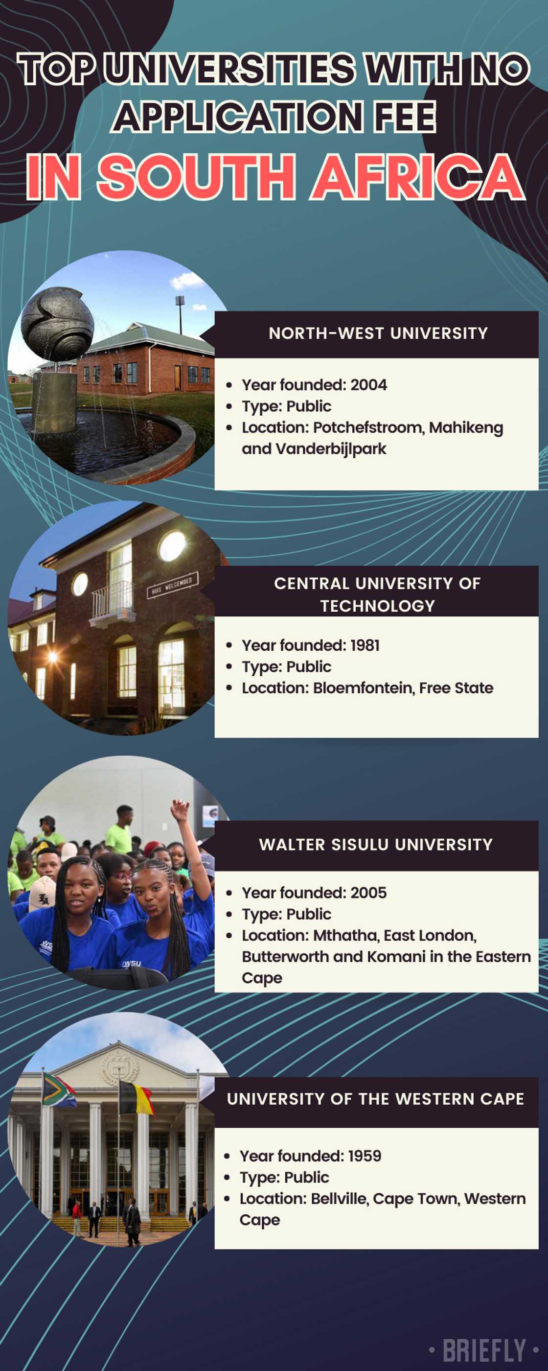 Top universities with no application fee in South Africa Top universities with no application fee in South Africa