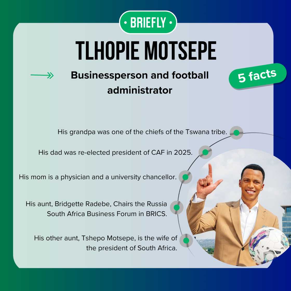 Tlhopie Motsepe holding a ball Tlhopie Motsepe holding a ball