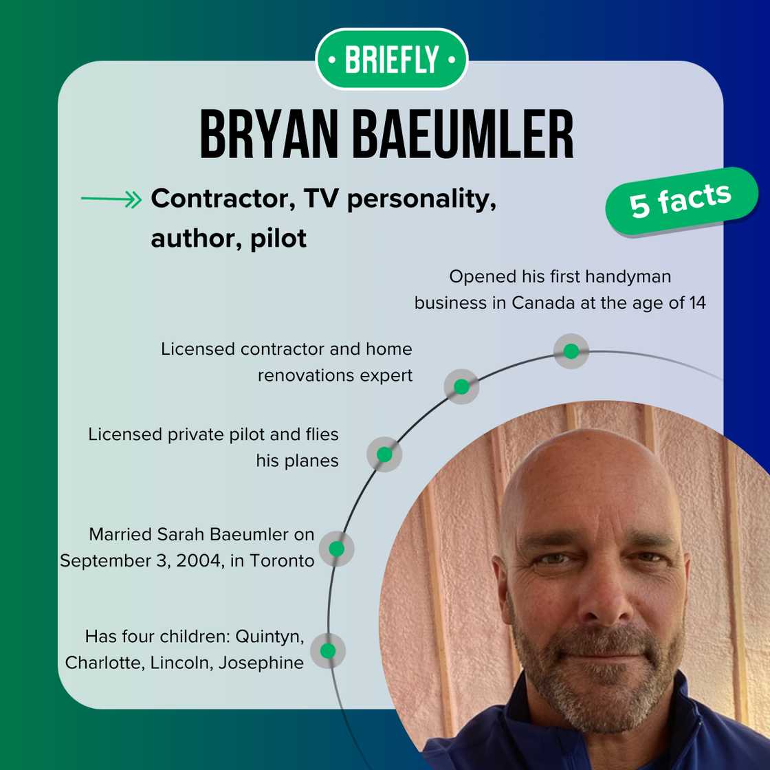 Bryan Baeumler's facts