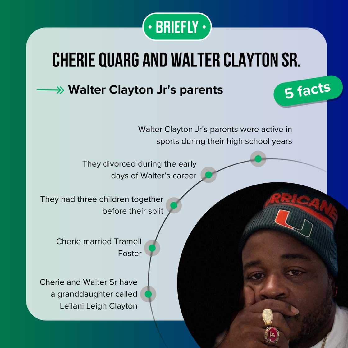 Facts about Walter Clayton Jr's parents Facts about Walter Clayton Jr's parents