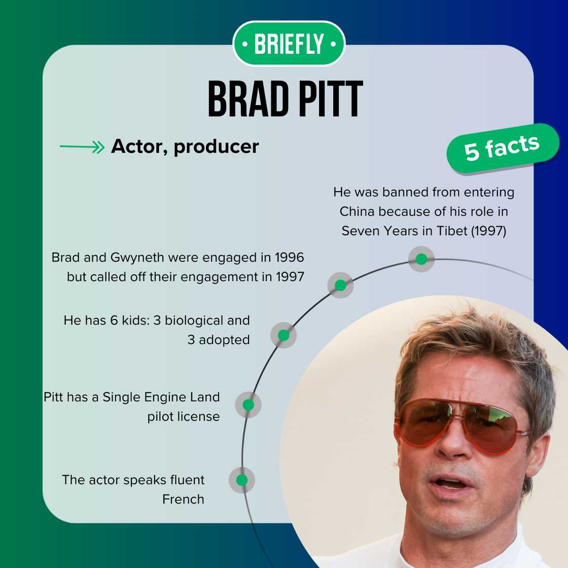 Brad Pitt facts