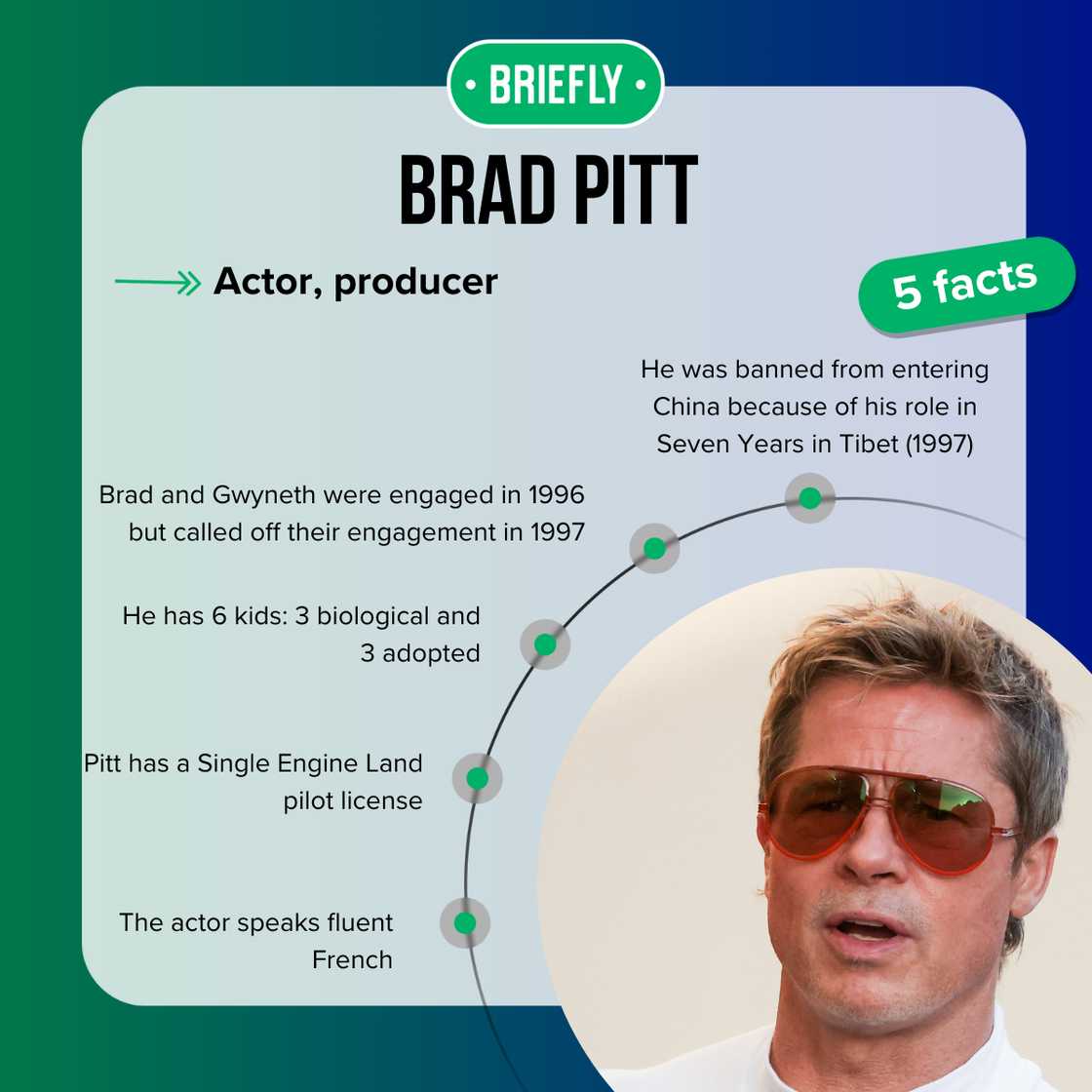Brad Pitt facts Brad Pitt facts
