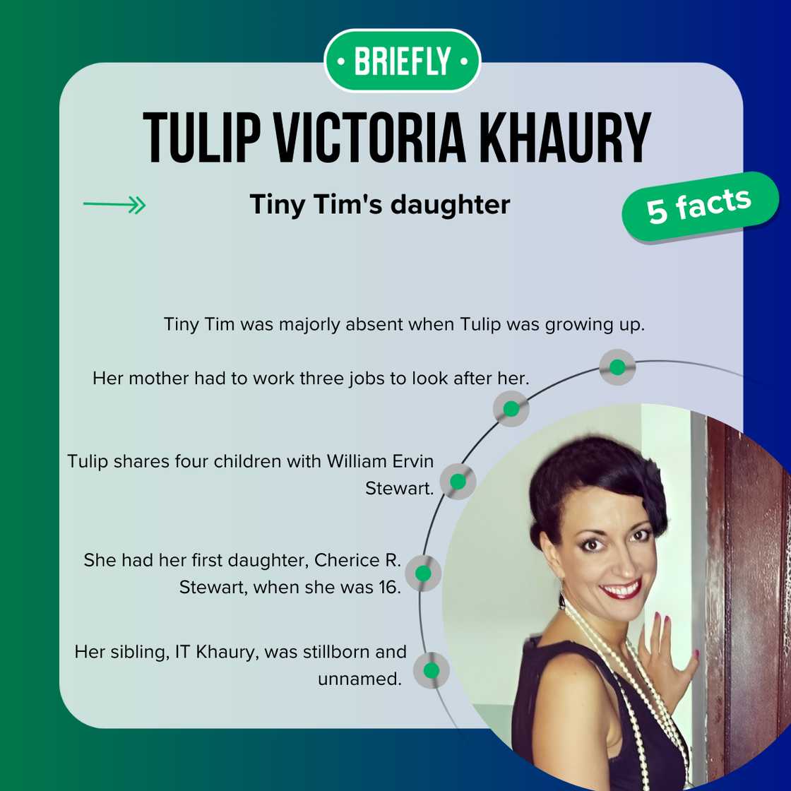 Tulip Victoria Khaury smiling Tulip Victoria Khaury smiling