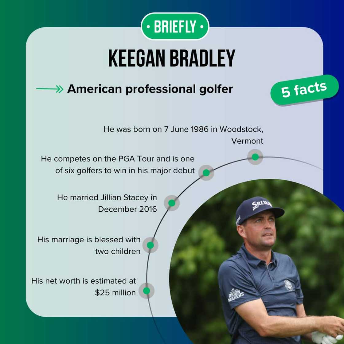 Keegan Bradley's facts Keegan Bradley's facts