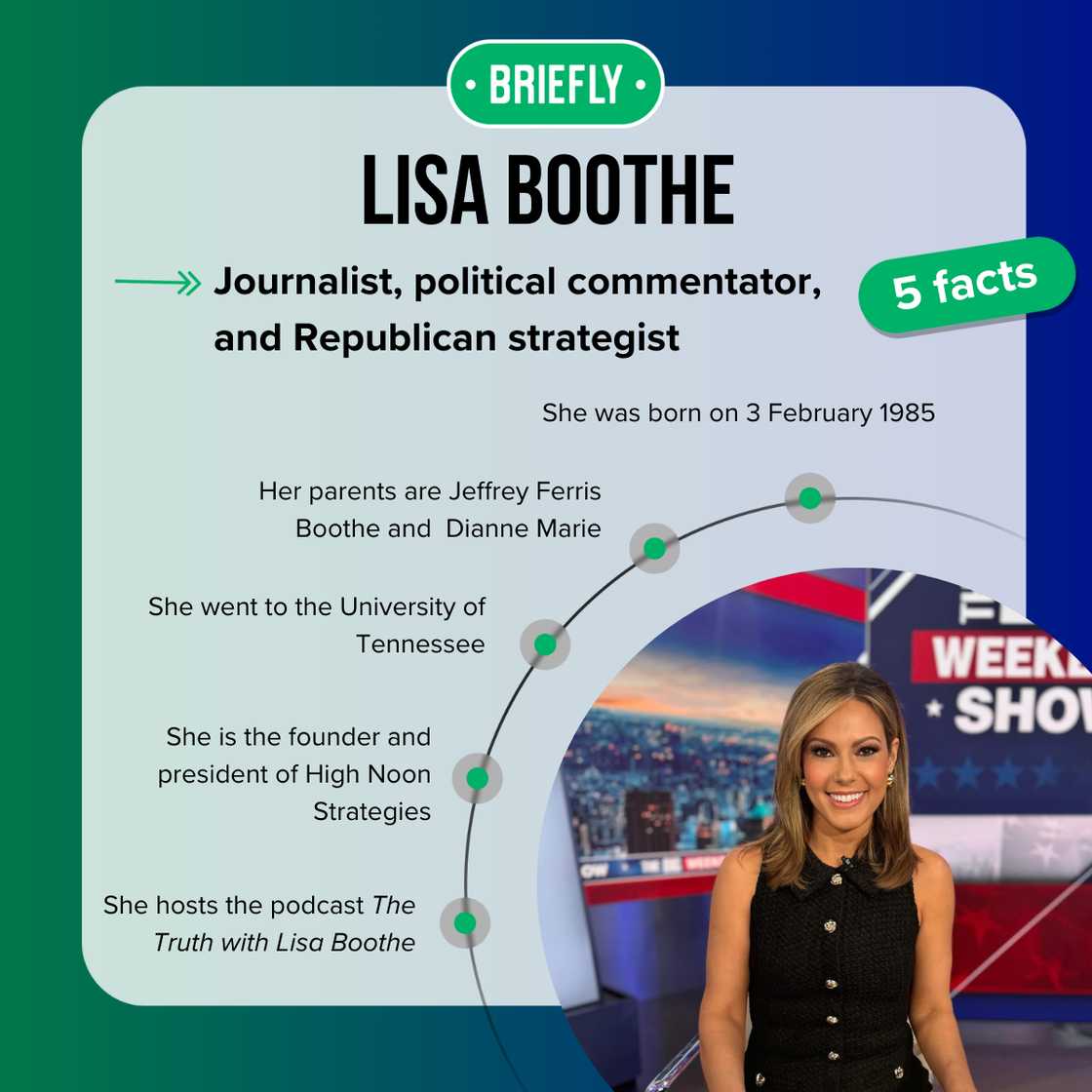 Top-5 facts about Lisa Boothe Top-5 facts about Lisa Boothe