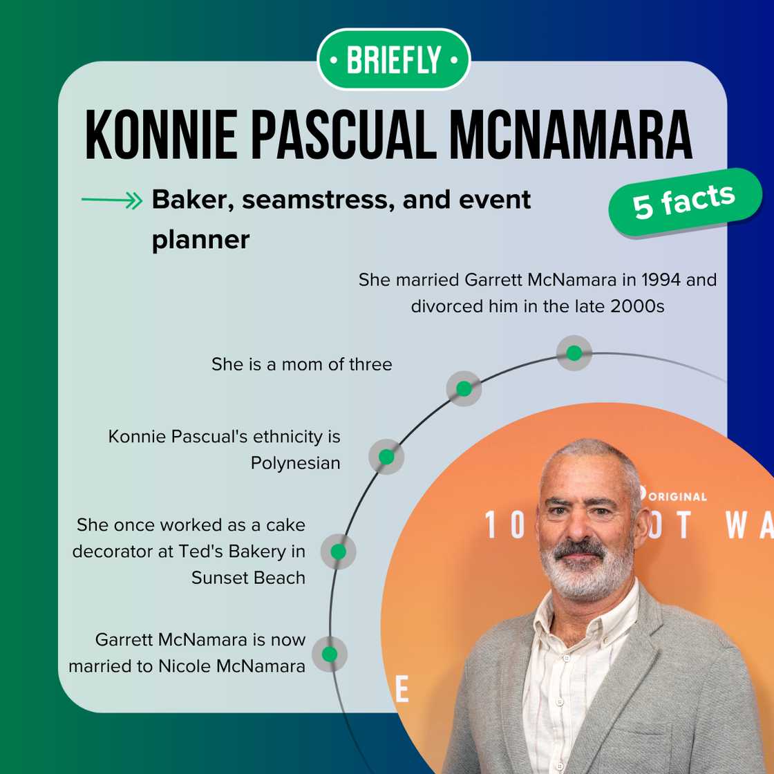 Top 5 facts about Konnie Pascual McNamara