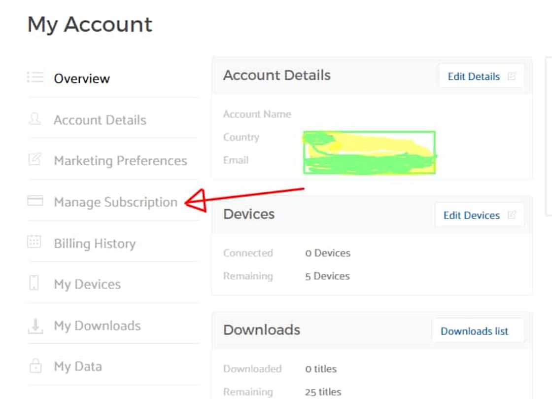 unsubscribe Showmax unsubscribe Showmax